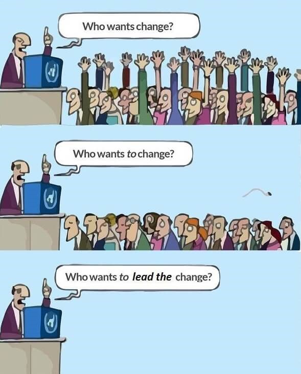 Conduite du changement